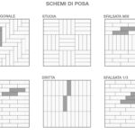 Wall_Schemi_di__posa_6x25_mattoncino